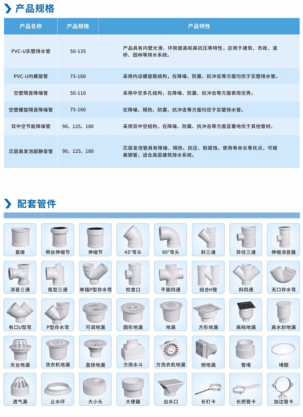 PVC-U排水管道系列-